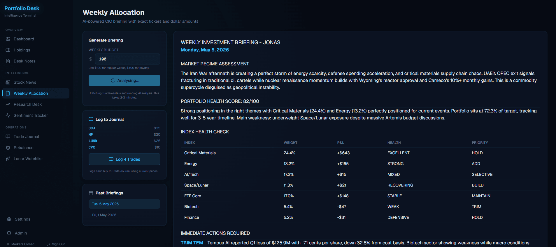 Weekly allocation briefing